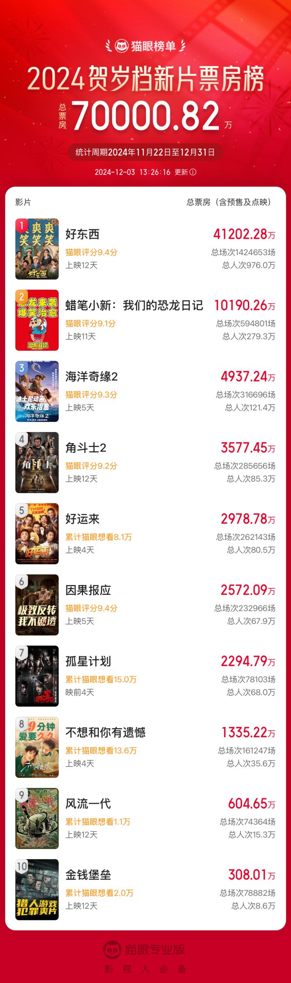 开云体育方大炭素回购金额最高15家上市公司股票获回购-开云平台网站皇马赞助商| 开云平台官方ac米兰赞助商 最新官网入口