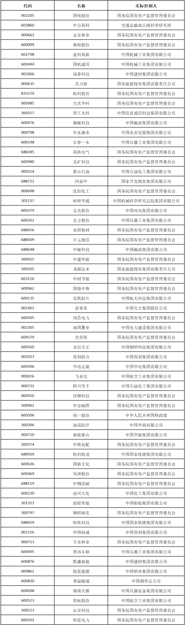 开yun体育网健全市值经管责任轨制机制-开云平台网站皇马赞助商| 开云平台官方ac米兰赞助商 最新官网入口